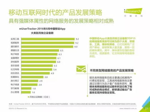 重磅發(fā)布 丨中國數(shù)據(jù)驅(qū)動(dòng)型互聯(lián)網(wǎng)企業(yè)大數(shù)據(jù)產(chǎn)品研究報(bào)告