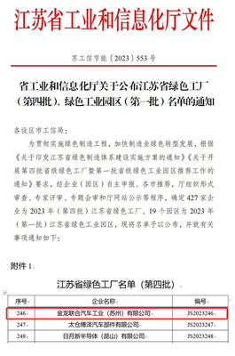 高質(zhì)量發(fā)展再添新底色!蘇州金龍獲評(píng)"江蘇省綠色工廠"